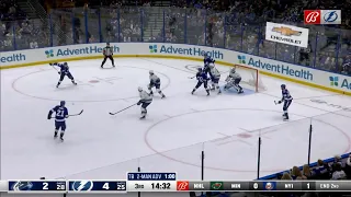 Alexander Ovechkin, Steven Stamkos, Nikita Kucherov, Jack Hughes Powerplay goals analysis