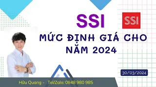 CỔ PHIẾU SSI | MỨC GIÁ NÀO CHO NĂM 2024