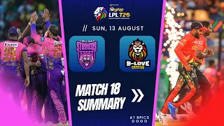 LPL 2023 Match 18 Summary | Colombo Strikers vs B-Love Kandy