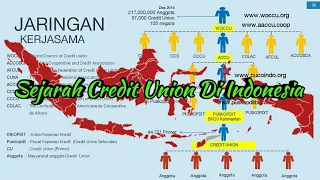 Sejarah Credit Union (CU)  Di Indonesia.