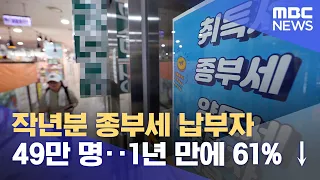 작년분 종부세 납부자 49만 명‥1년 만에 61%↓ (2024.06.03/5MBC뉴스)