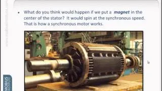 Where does the twice-line-frequency vibration peak come from?