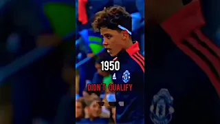 Ronaldo Jr's World Cup History #ronaldo #worldcup #cr7 #jr #future #shorts #edit #fyp