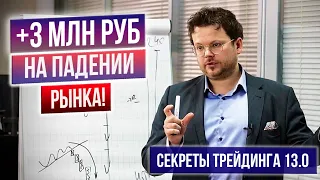 Россия и Китай дали "прикурить" миру. Максимальный профит. Разбор сделок в дилинге Xelius Group