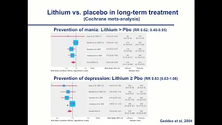 Dr  Willem Nolen  Lithium  Still a Cornerstone in the Long term Treatment of Bipolar Disorder When U