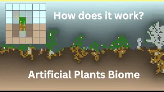 Artificial Life Plant Simulator. How Does it Work? (Biomaker CA)