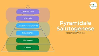 Pyramidale Salutogenese [Kostenloses Webinar]