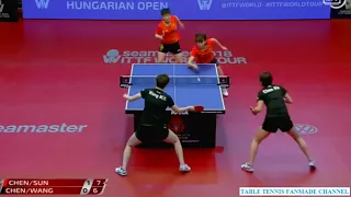 CHEN Xingtong/SUN Yingsha vs CHEN Ke/WANG Manyu | Hungarian Open 2018 | WD-Final