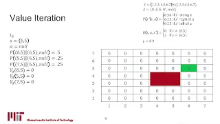 Advanced 7: Probabilistic and Infinite Horizon Planning