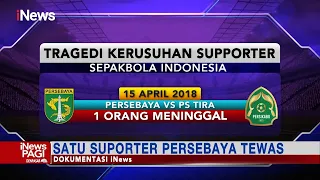 Sederet Tragedi Kerusuhan Suporter Sepak Bola di Indonesia #iNewsPagi 03/10