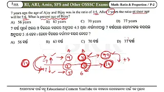 OSSSC RI ARI Amin SFS  LI Mathematics || Ratio and Proportion Part -2 || Day-17