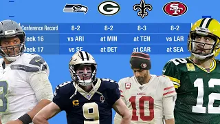 How Will the NFC Playoff Picture Shake Out?