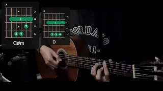 Gochiusa S2 OST - Tokimeki Poporon♪ (ときめきポポロン♪) ~solo guitar ver.~ Tutorial Part 3: Chorus