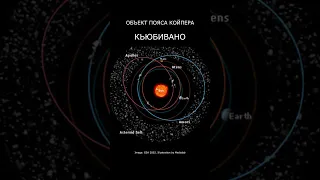 Кьюбивано - объект пояса Койпера