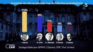 1er tour : tout est encore possible ? - Reportage #cdanslair  28.03.2022