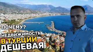 Алания - город, где недвижимость стоит дешевле, чем вы думаете: почему? | Квартиры в Турции дешевые