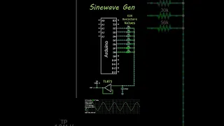How to generate a perfect sinewave with an Arduino (or any other micro-controller)