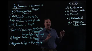 Intro. to Agribusiness/Economics ABS 01 01 (30min.) Terms, Graphing and Factors of a Market