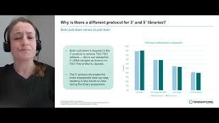 Taking your single-cell sequencing to new lengths with Oxford Nanopore