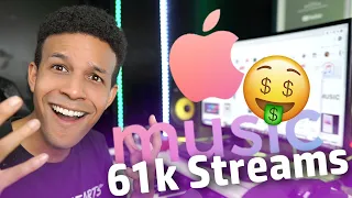 How Much Apple Music Paid Me? (Independent Artist)