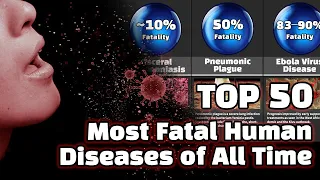 Comparison: Most Fatal Diseases