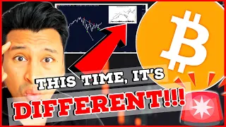 BITCOIN: IT'S HAPPENING NOW!!!!!!! [huge opportunity!!!!!🚨]