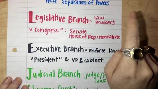 3 Branches of Government