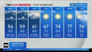 First Alert Forecast: CBS2 5/2/23 Evening Weather