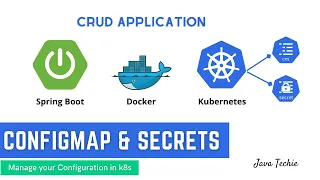 Kubernetes Tutorial | ConfigMap & Secrets Implementation in Spring Boot CRUD Example | JavaTechie