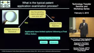 The Patent Application Examination Process