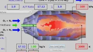 Introduction to TEST - Thermodynamics Analysis Tool