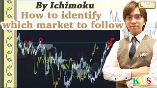 How to identify which market to follow. Analysis on Trending CHF Pairs by Ichimoku / 11 Aug 2021