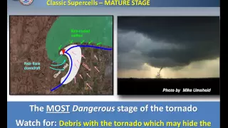 Supercell Variations (Classic and HP) and the Tornado Life Cycle