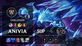 Anivia Support vs Alistar - NA Challenger Patch 11.6