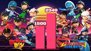 BoBoiBoy VS BoBoiBoy Galaxy (Stage 2) || 7 Elemental Powers + Power Levels