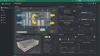 WebHMI ventilation unit simulation project. (Проект симуляции вентиляционной установки на WebHMI)