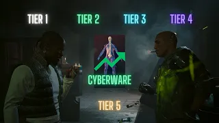 Watch this before you waste eddies on Cyberware | Cyberpunk 2077 2.0