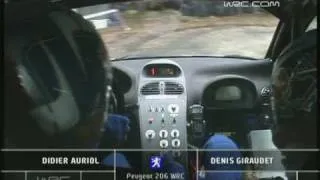 Rally Italia Sanremo 2001: Day 1 WRC Highlights / Review / Results