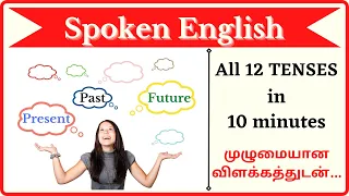 12 Tenses || Basic English Grammar || Ultramind