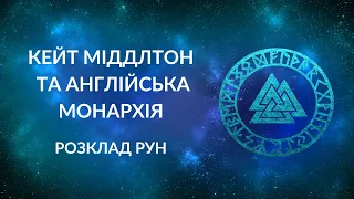 Про Кейт Міддлтон та англійську монархію