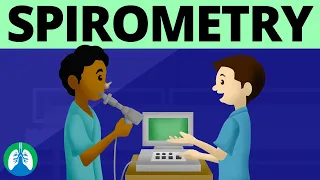 What is Spirometry Testing? (Medical Definition)