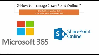 3 - How to manage SharePoint online ?SharePoint Admin Portal and share point online Management Shell