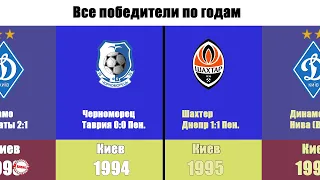 Динамо догоняет Шахтер. Все победители Кубка Украины по футболу (1992-2021)