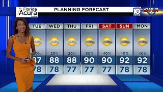 Local 10 News Weather: 06/07/21 Evening Edition