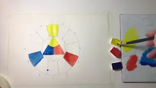 Видео-урок "Цвет в живописи"