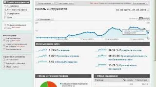 Отчетность в Google Analytics (7/12)