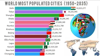 World Most Population Cities |LARGEST CITIES IN THE WORLD (1950-2035)