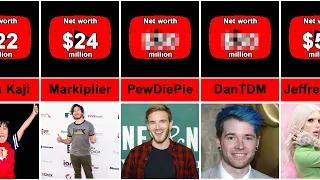 Most Richest YouTubers of 2020 #networth || Comparison Video