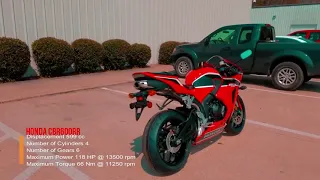 Top 5 Fastest 600cc Motorcycles 2020   R6 vs CBR600RR vs GSX R600 vs ZX6R vs Agusta F3 675   YouTube