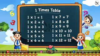 Learn Multiplication Table Of One - 1 x 1 = 1 | 1 Times Tables | Fun & Learn Video for Kids 2023